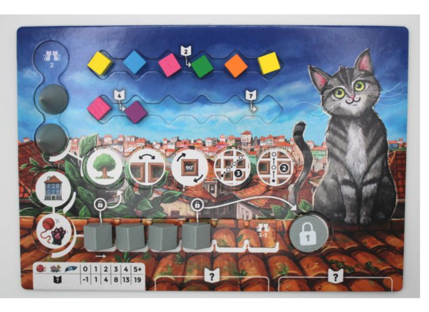 Cathood – Juego de Estrategia Familiar de Conquista y Gatos