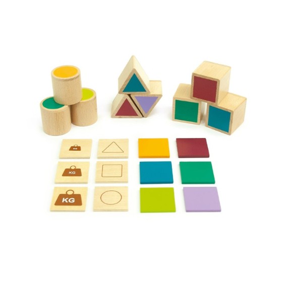 Pesos y atributos/ Weights & Attributes