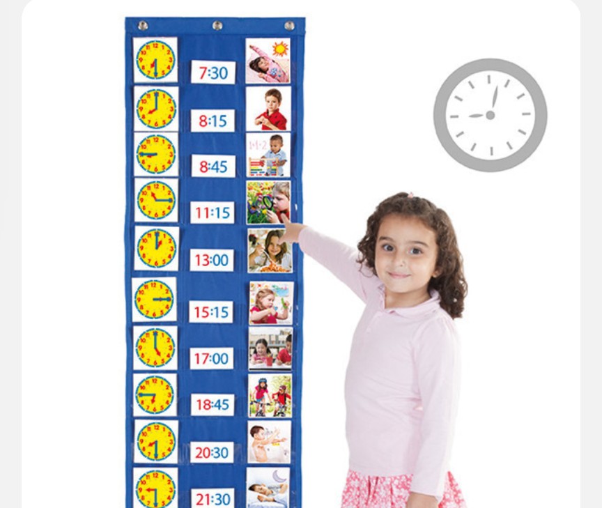 Planning Actividades Diarias