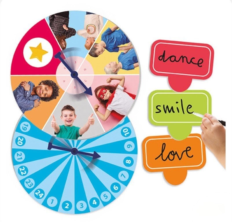 La Ruleta de la Autoestima